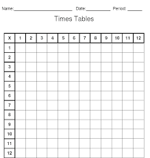 Multiplication Time Tables Worksheet Charleskalajian Com