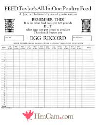 Egg Laying Chart Hencam