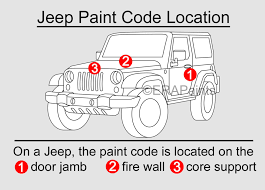 how to find your jeep paint code era