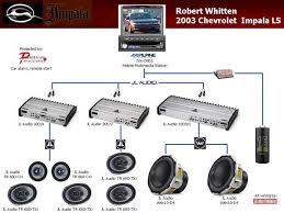 There are two things that will be found in any jl audio 500 1 wiring diagram. Diagram Jl Audio 500 1 Wiring Diagram Full Version Hd Quality Wiring Diagram 160878 Vincentescrive Fr