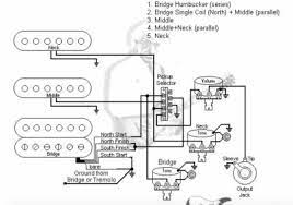 Sunl electric scooter wiring diagram. Hss Strat Wiring Diagram Fender Stratocaster Guitar Forum
