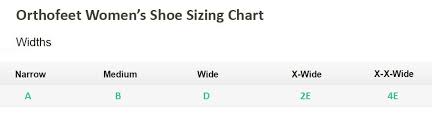 Shoe Width Measurements Online Charts Collection