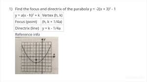 Directrix Of A Parabola In Vertex Form