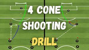 24 game changing soccer drills to try
