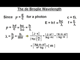 It's not hard to calculate wavelength if you know how to use the de broglie equation. Physics Ch 0 5 Standard Units 36 Of 41 The De Broglie Wavelength Youtube