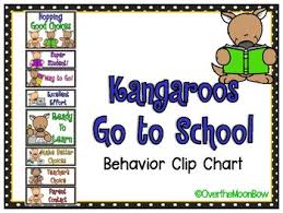 Kangaroos Go To School Behavior Clip Chart
