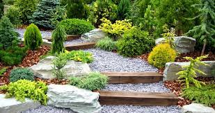 Garden Landscaping Who Owns The Design