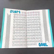 12 Bullet Journal Ideas With Great Layouts