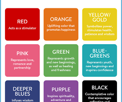 Feng Shui Bedroom Pictures In Riveting Paint Color Chart
