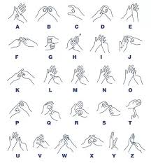 How Is The Bsl Alphabet Different From The Asl One Quora