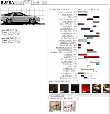 toyota supra touchup paint codes image