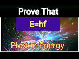 E Hf Photon Energy