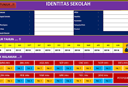 Free 2022 excel calendar template service. Aplikasi Rkas Manual Format Excel 2020 Berkas Sekolah