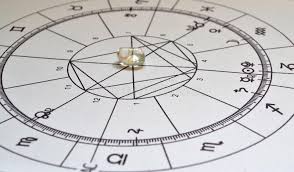 Astrology Chart Stock Photos Download 352 Royalty Free Photos