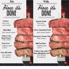 New Steak Doneness Meme Memes Cooking Memes Chart Memes