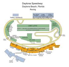 16 Efficient Daytona Superspeedway Seating Chart