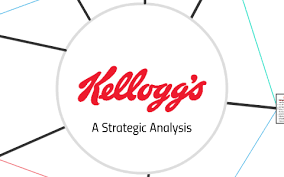Kelloggs Business Strategy By Kelly Graham On Prezi