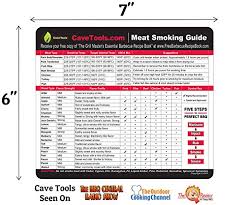 Temp Magnet Meats Smoking Guide Best Wood Temperature