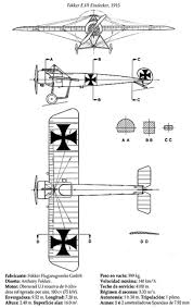 Resultado de imagen para tres vistas del Fokker Eindecker