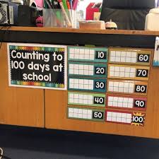 Counting 100 Days Of School In Kindergarten In 4 Easy Ways