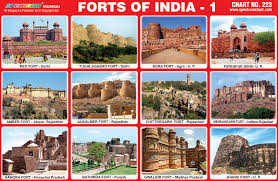 Spectrum Educational Charts Chart 223 Forts Of India 1