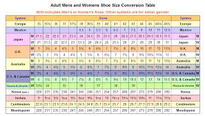 Male To Female Shoe Size Conversion Guide Glamour Boutique