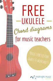 Free Ukulele Chord Image Library Music Classroom