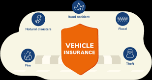 motor insurance vehicle insurance