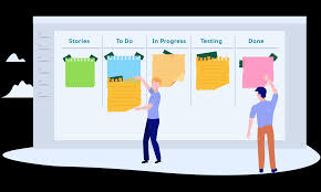 What Is Kanban An Overview Of The Kanban Method