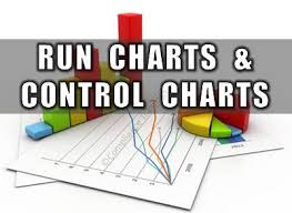 Using Run And Control Charts To Understand Variation