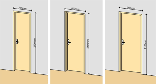 Standard Uk Door Sizes Internal