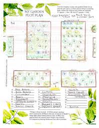 garden companion planting chart