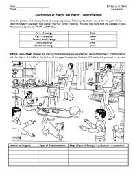 What is the preimage of the translation? Energy Transformation Worksheet Answers Key Pdf Fill Out And Sign Printable Pdf Template Signnow