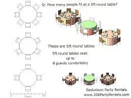 people fit at a 5ft round table