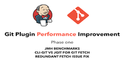 Git Plugin Performance Improvement Phase-2 Progress