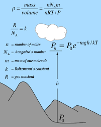 The Barometric Formula