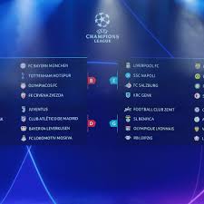 Who the blues will come up against, though, is still unknown. Champions League Draw Liverpool Drawn With Napoli Spurs Face Bayern Champions League The Guardian