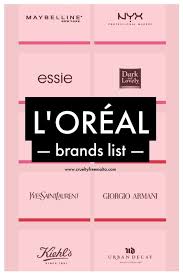 l oréal brands list freemalta com