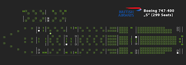british airways boeing 747 400 s