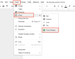 the ultimate guide to google docs