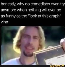 Choose from a curated selection of funny photos. Honestly Why Do Comedians Even Try Anymore When Nothing Will Ever Be As Funny As The Look At This Graph Vine Ifunny Vine Memes Vine Quote Comedians