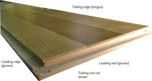installing laminate engineered wood