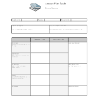 Lesson Plan Lesson Plan How To Examples And More