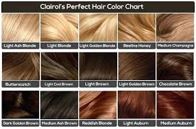 Prototypic Colour Shades For Hair Chart Hair Color Shades