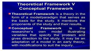 theoretical framework vs conceptual