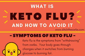 What Is Keto Flu And How To Avoid It All You Need To Know