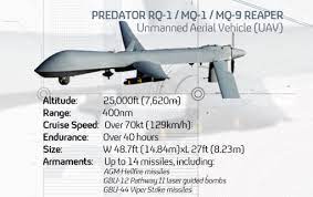 cia drone strikes in stan illegal