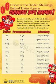 chinese boy names for your baby