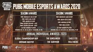 Check spelling or type a new query. Pubg Mobile Esports Awards 2020 Announced Gamingbr
