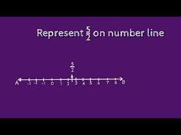 how to represent 5 2 on number line
